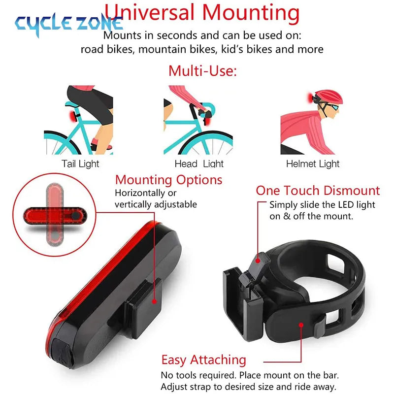 Pathfinder™ USB Rechargeable Bike Tail Light: Bright LED for Night Riding, Cycling Safety, Illuminating the Bicycle's Rear