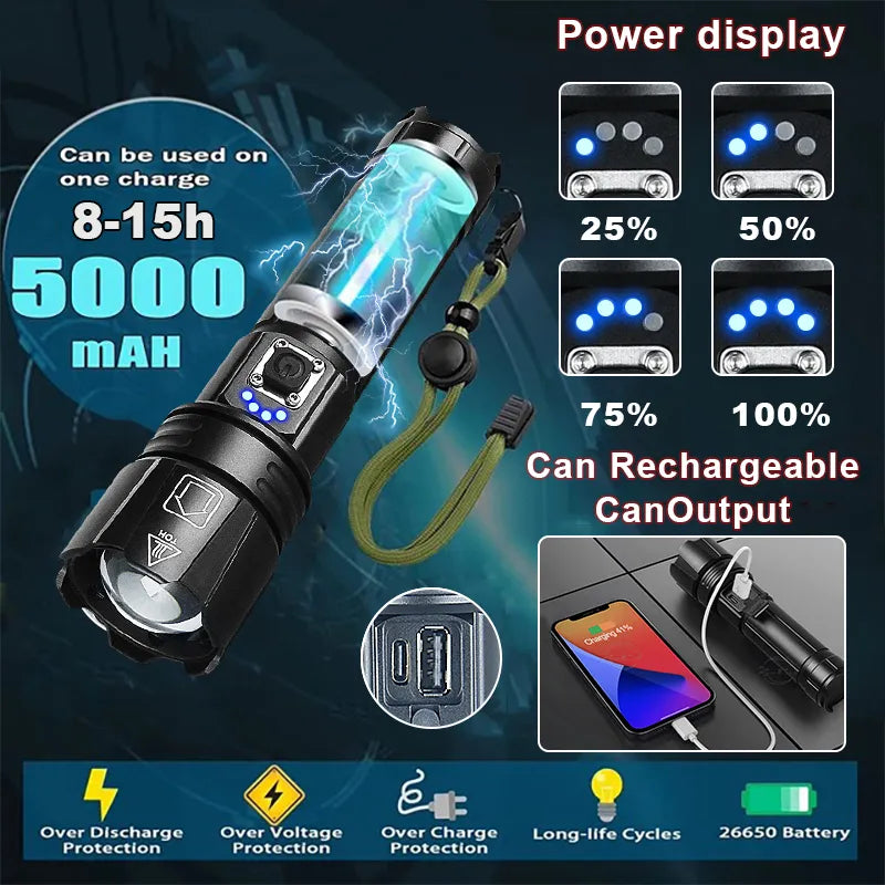 Pathfinder™ USB Rechargeable LED Flashlight: High power for camping and tactical use.