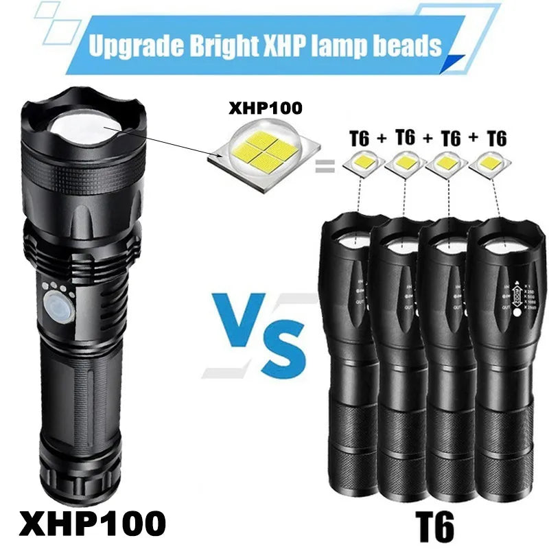 Pathfinder™ XHP100 Rechargeable Led Flashlight: High Power, Zoomable, USB Charging for Outdoor & Emergency Use